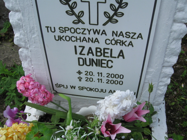 Izabela Duniec 2000 Głuszyca - Grobonet - Wyszukiwarka osób pochowanych