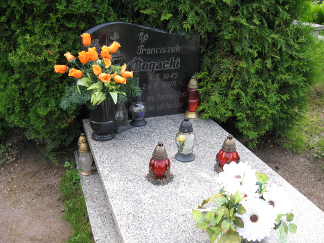 Grób Franciszek Bogacki